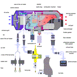 Autoterm luftvarmer 4kW - 12V
