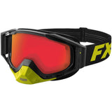 Core electric goggle